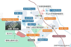 提拔业从的现私性